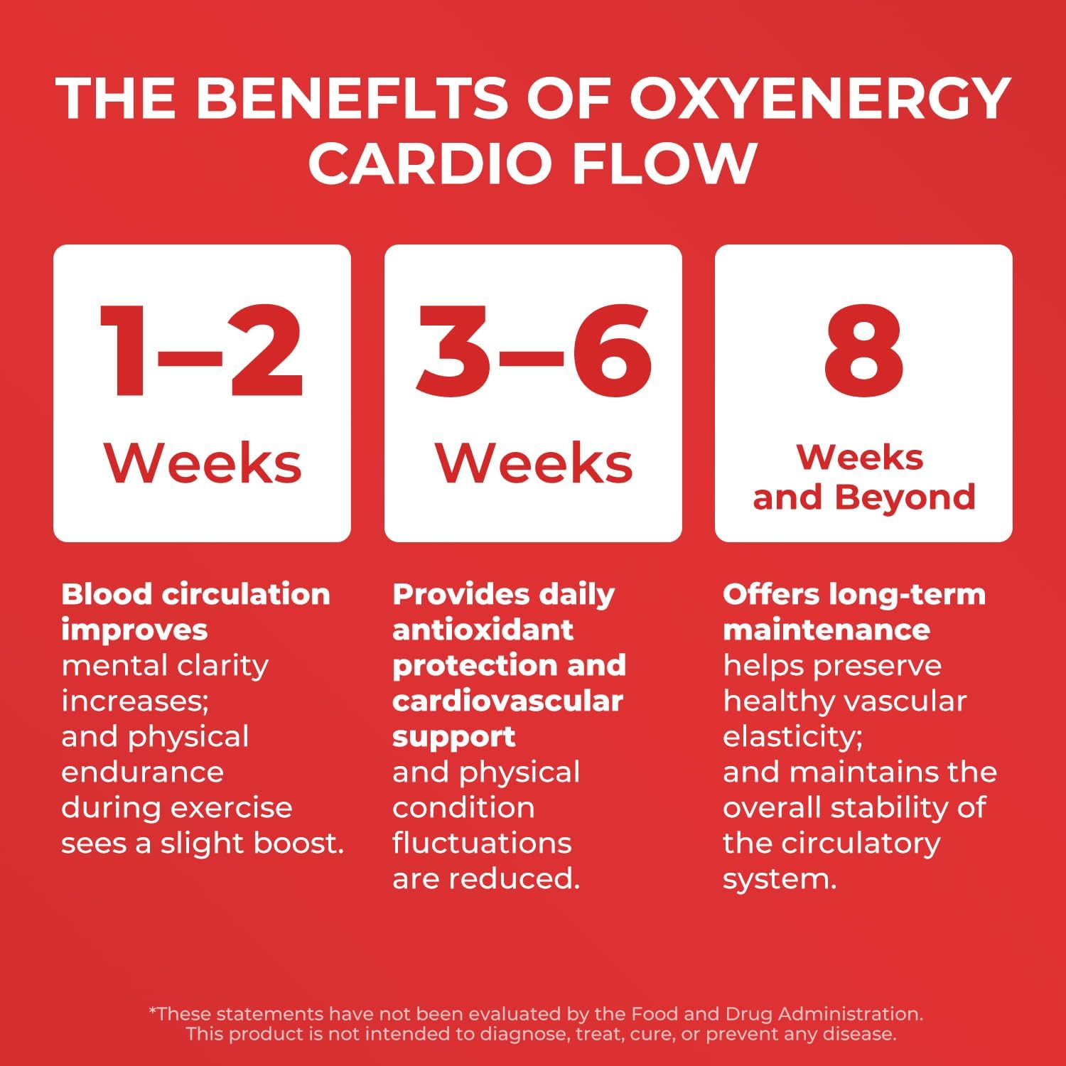 OxyEnergy Heart & Vascular & Blood Pressure Health Liquid Supplement